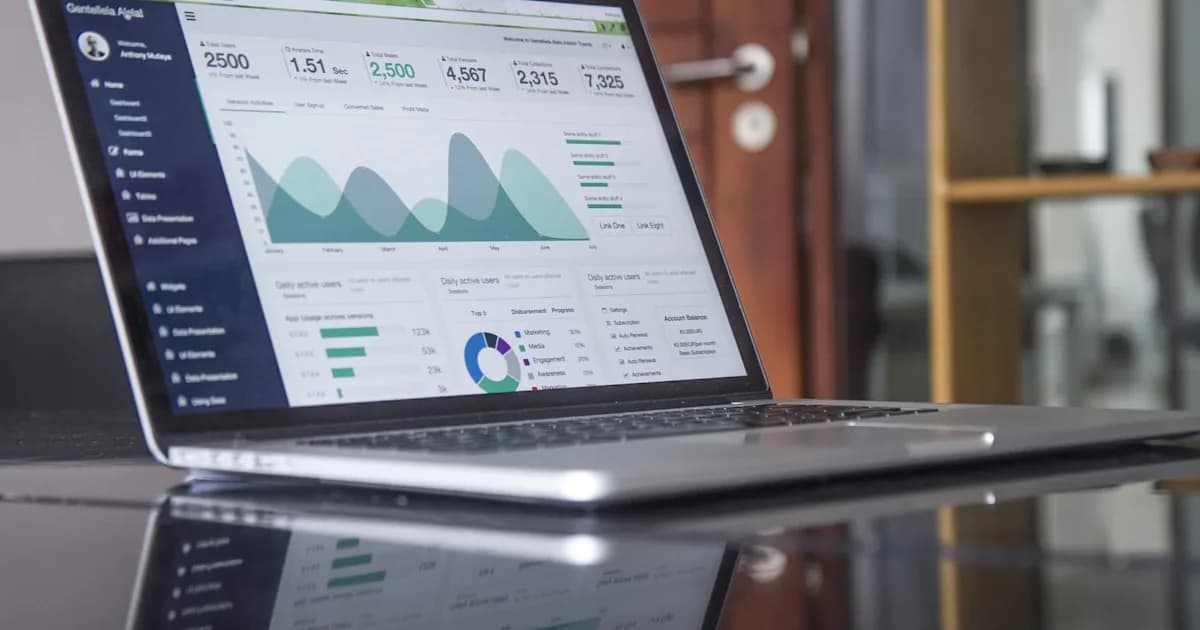 Automated CEO Reports with Python: A Dashboard That Updates Itself
